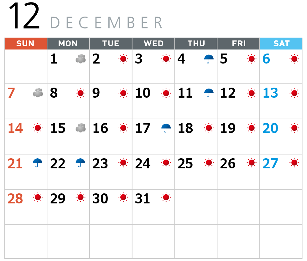 12月